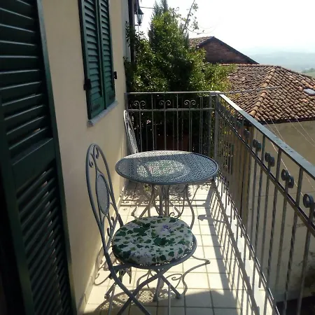 Ca D'jucci *